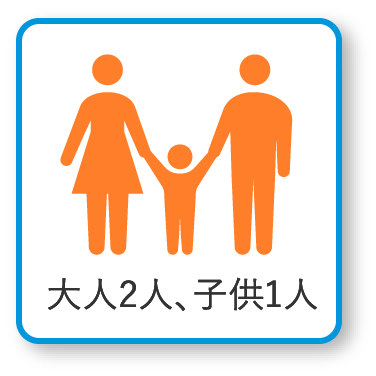 大人2人、子供1人